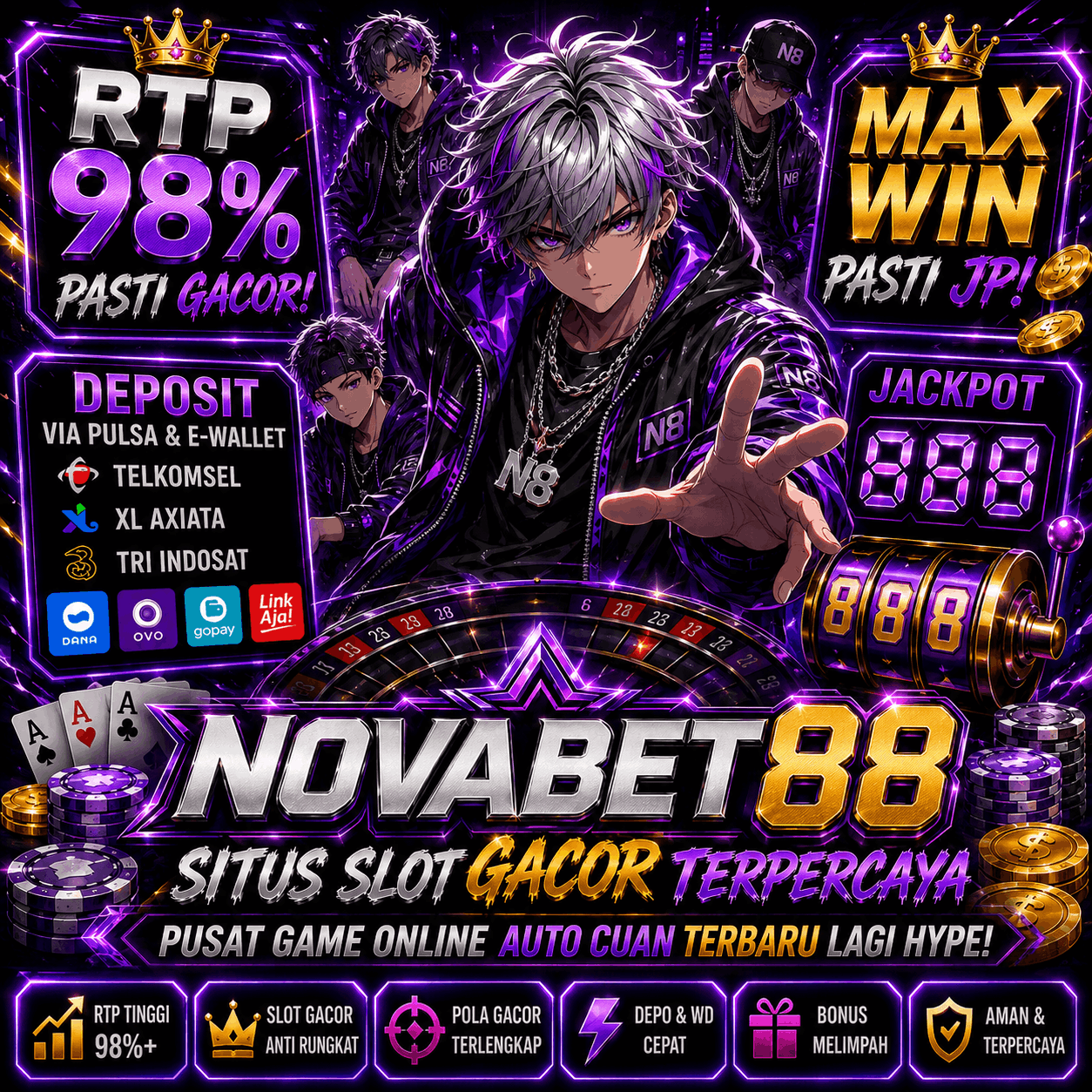 NOVABET88